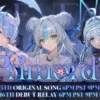 Thumbnail of related posts 161